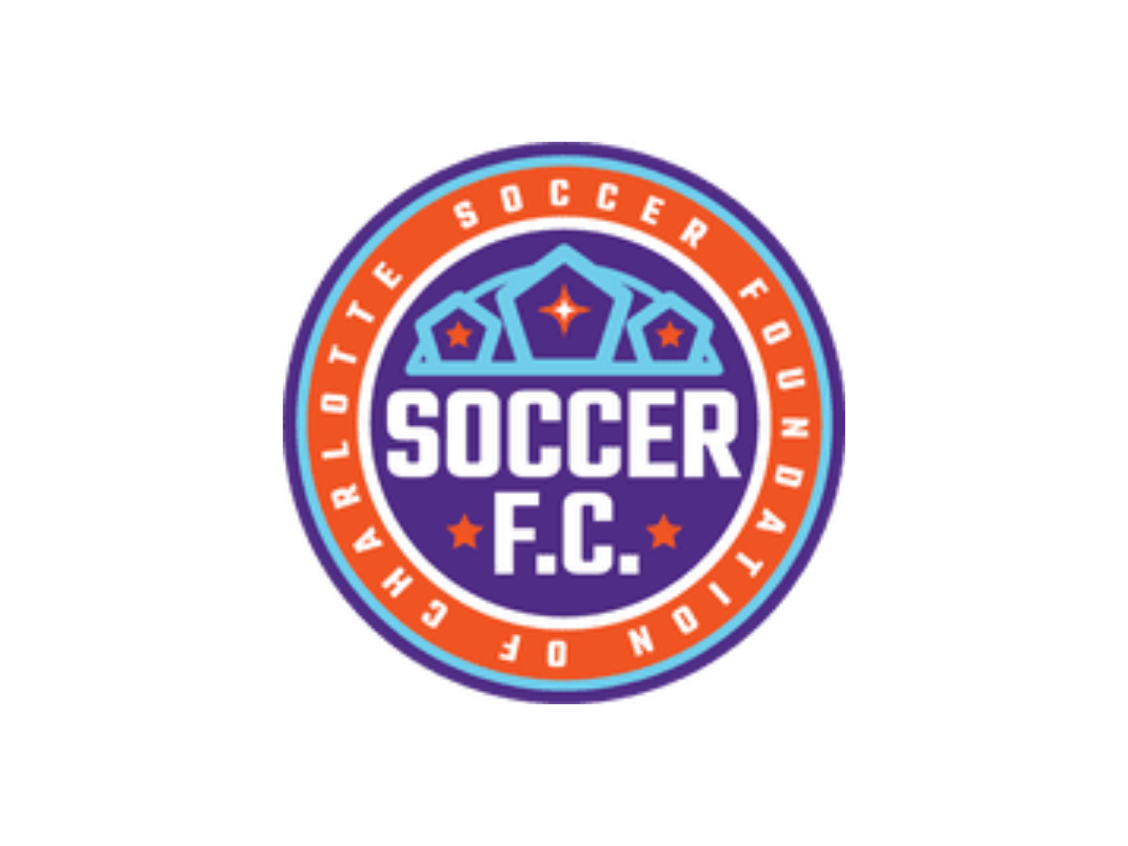 Soccer Foundation Charlotte Soccer Foundation Charlotte logo.